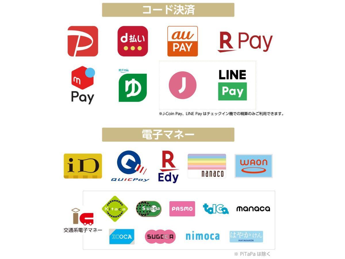 Apa Hotel Kagoshima Chuo Ekimae Exteriör bild